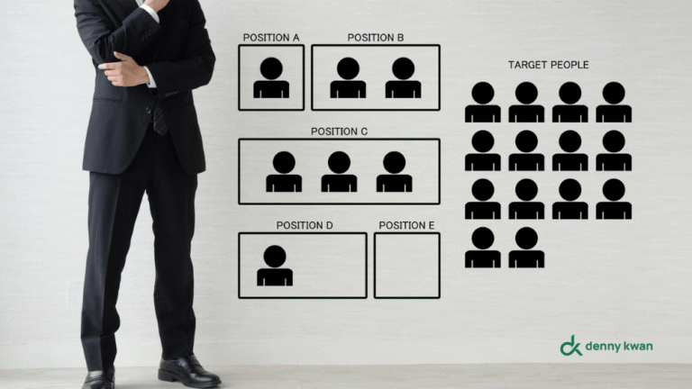 penjatahan saham featured